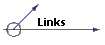 Links